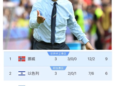 荷甲赛程吃紧，罗马转会期遗憾出局，更衣室稳定，资深球员宣示担当的简单介绍开云体育官网注册